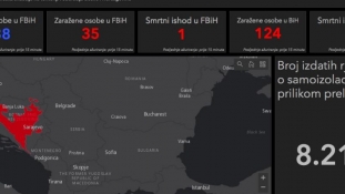 Nova aplikacija COVID – 19: Pratite kakvo je stanje u Federaciji BiH
