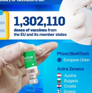 Posljednji kontingent vakcina granta ‘EU4Health’ stigao u Sarajevo