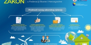 FMERI: Novi zakon o električnoj energiji u FBiH donosi manje administracije, uštedu novca i vremena