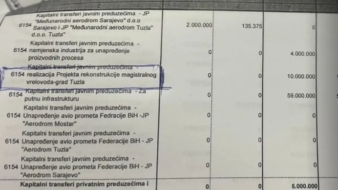 Grad Tuzla iz budžeta Federacije BiH dobija značajna sredstva