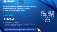 Poziv na info sesiju „Dijaspora invest“ koju organizuje USAID u suradnji sa Gradom Tuzla