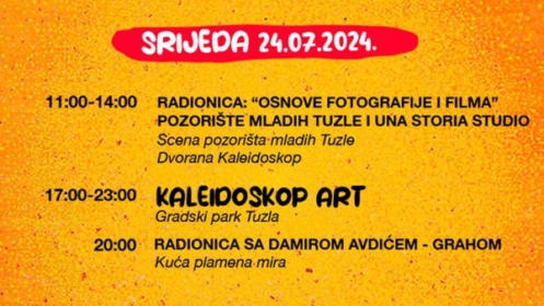 Drugi dan 14. Kaleidoskop festivala